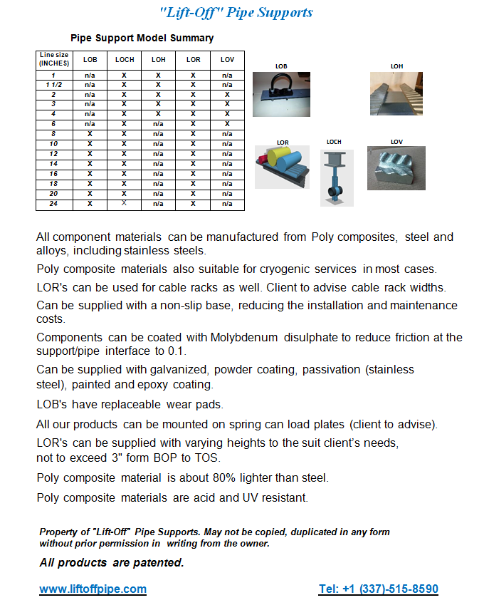 Product sizing 1